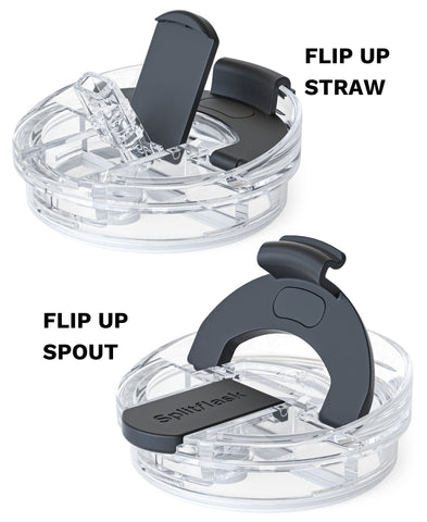 Types of tumbler Lids