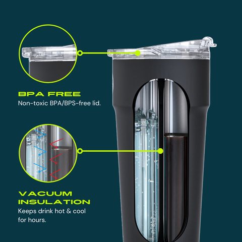 splitflask 2 drink tumbler cross section with callout
